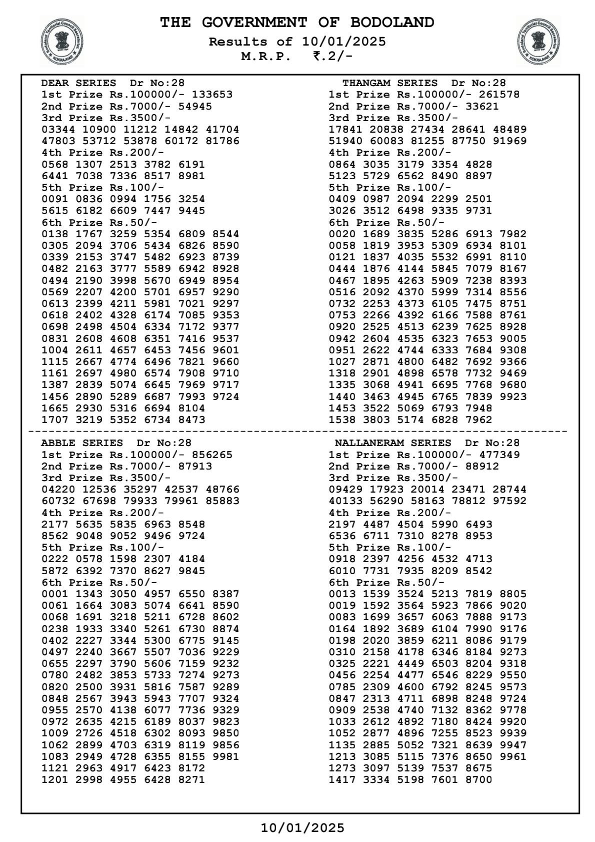 Bodoland Lottery Result 10-01-2025