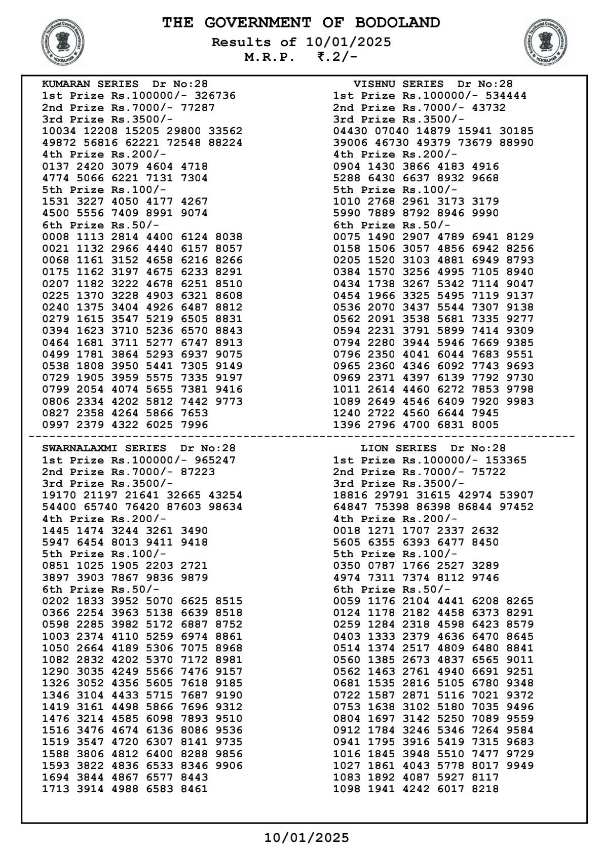 Bodoland Lottery Result 10-01-2025