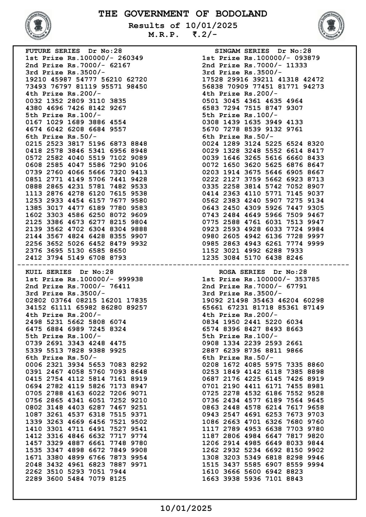 Bodoland Lottery Result 10-01-2025