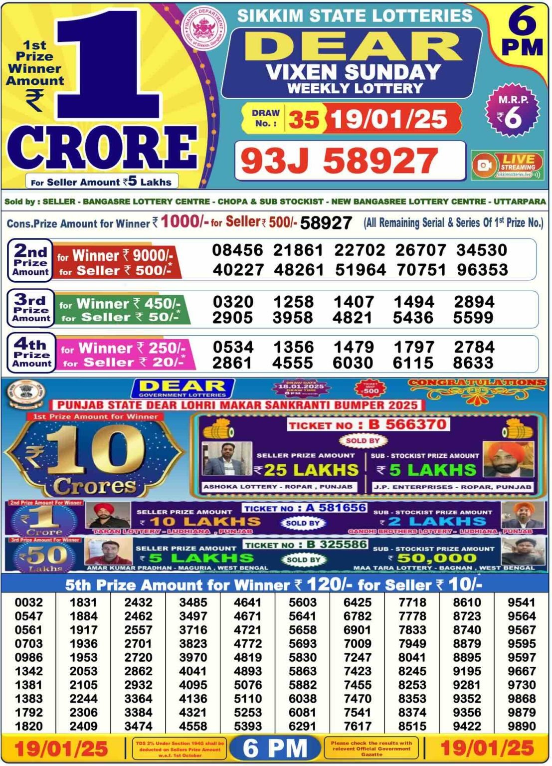 Lottery Sambad Result 6 PM Today Result