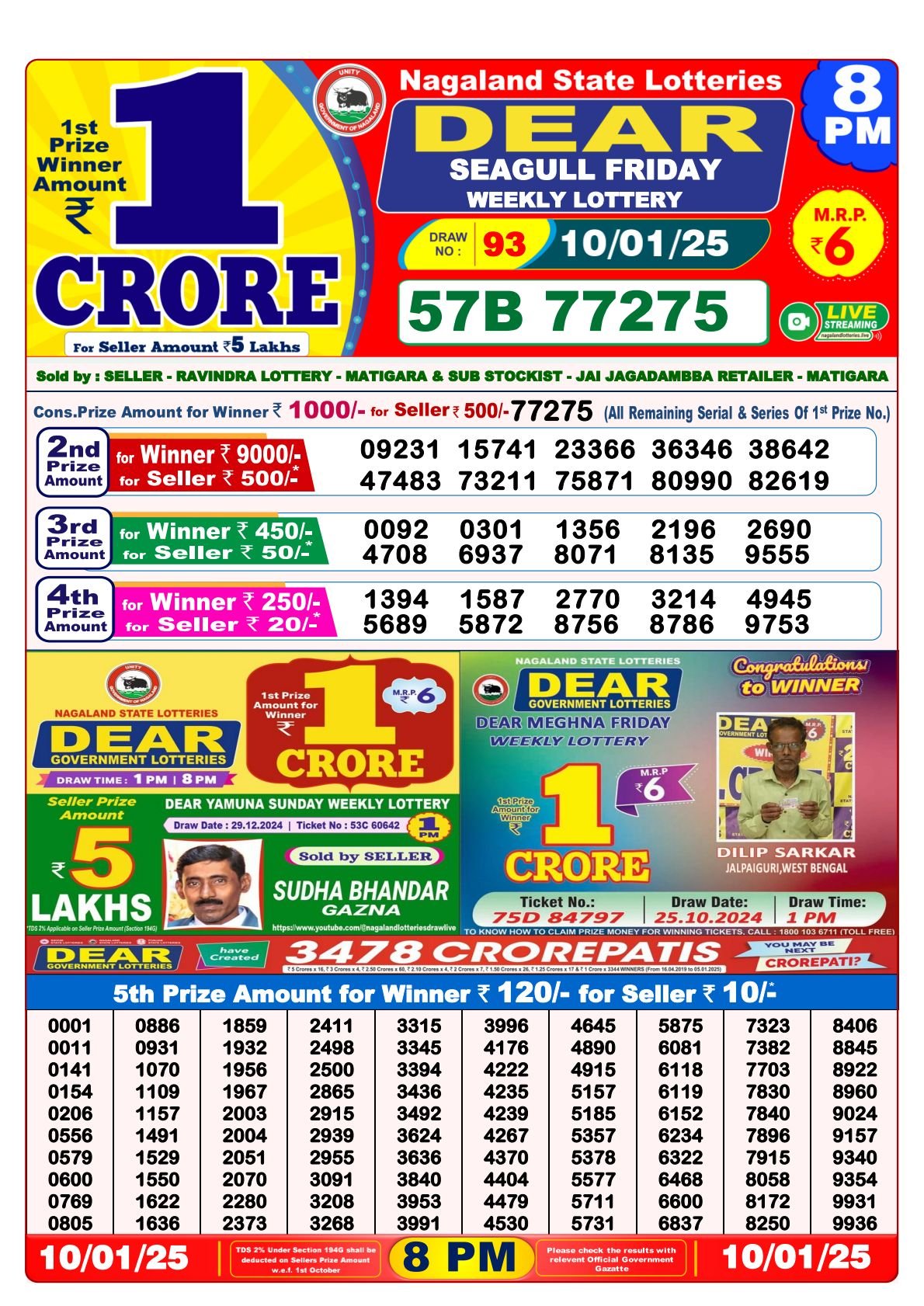 Nagaland State Lottery: Dear Seagull Friday Weekly Results (10th January 2025)