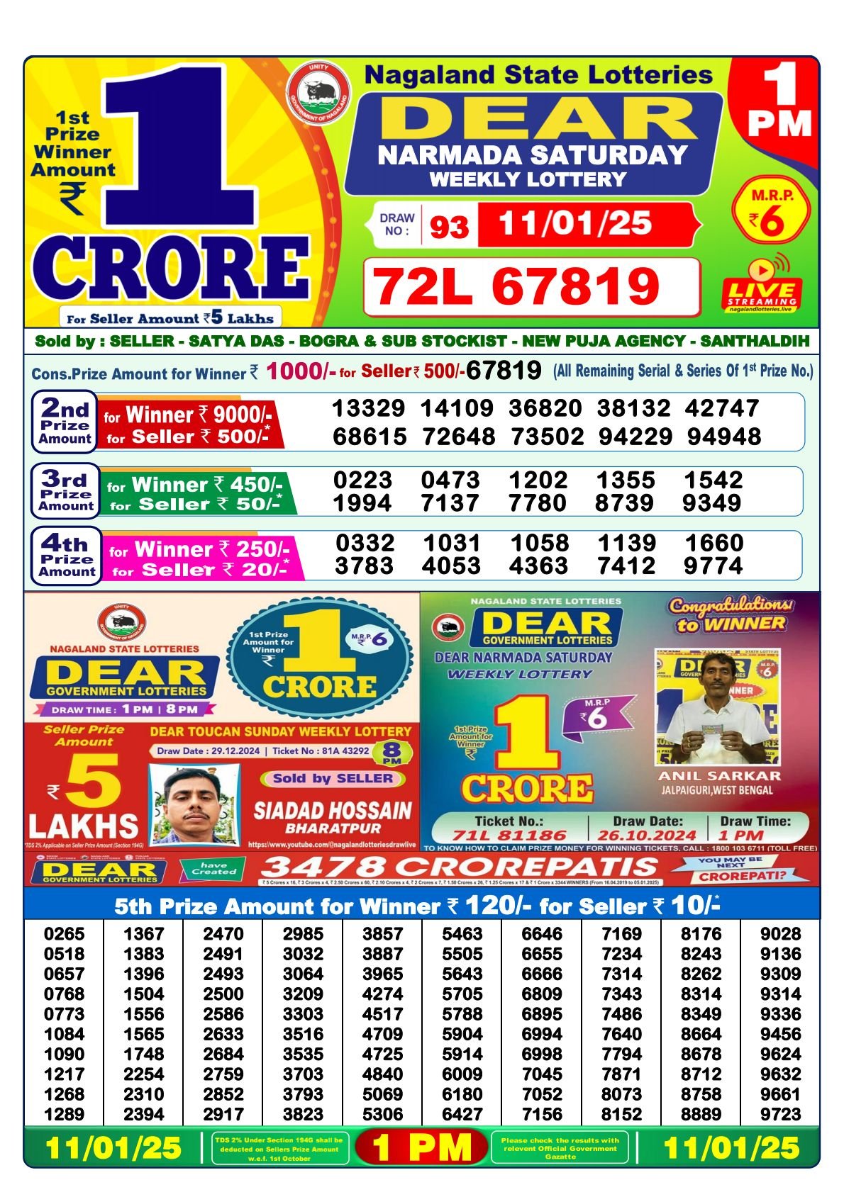 Nagaland State Lottery sambad Result: 1:00 PM