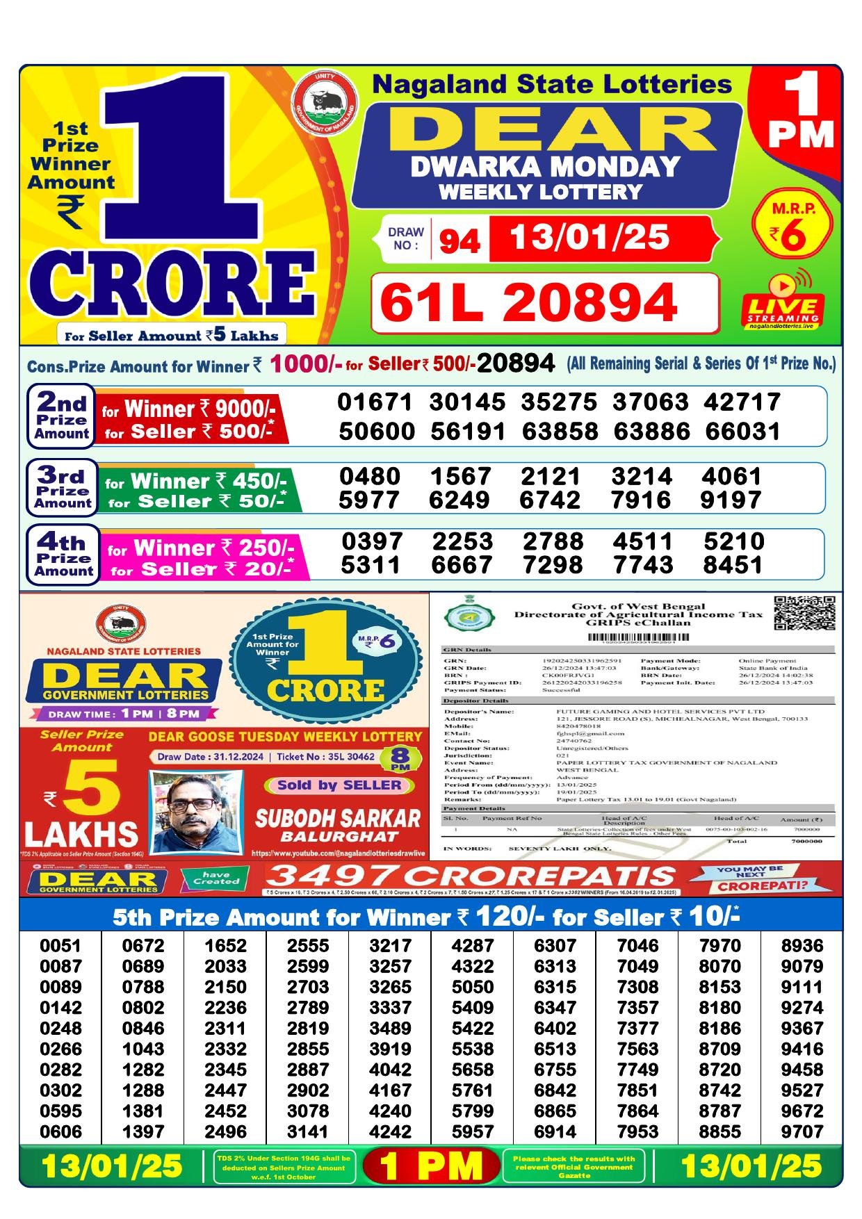 Nagaland State Lottery SAMBAD Result: 1:00 PM