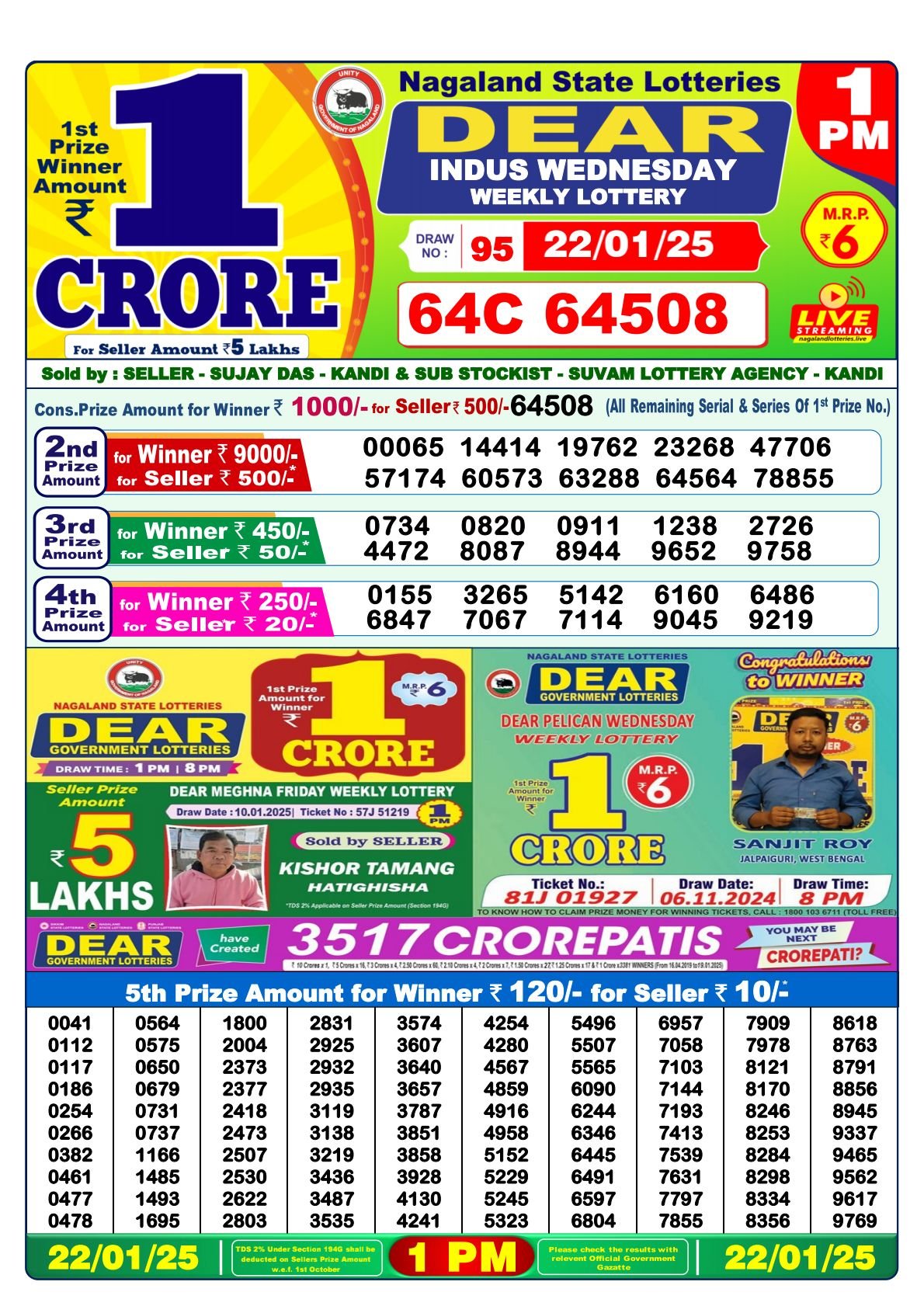 Nagaland State Lottery Result 1pm 22.01.25