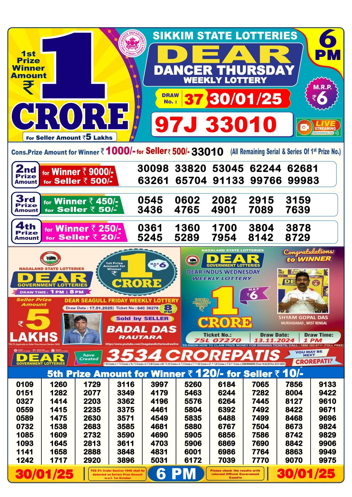 Nagaland State Lottery Result: 6:00 PM