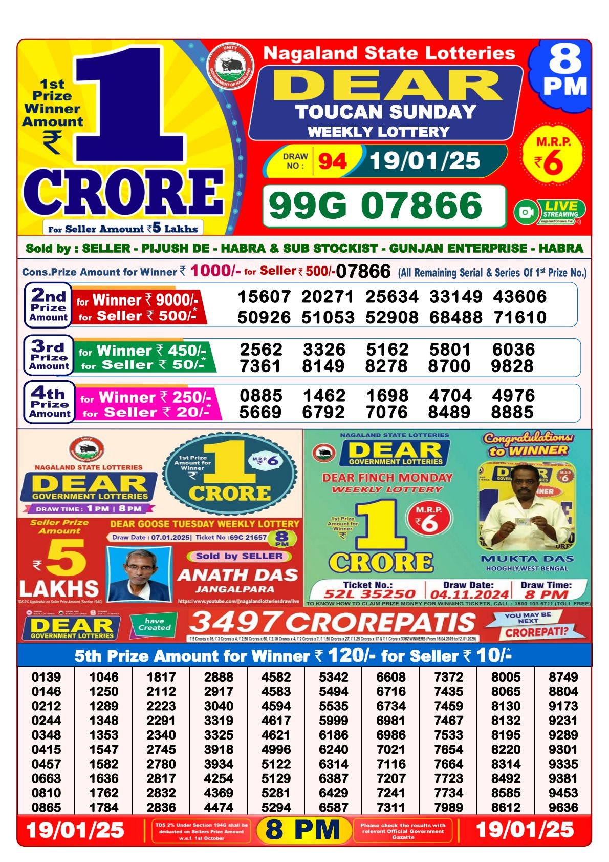 Lottery sambad Nagaland State Lottery Result 8:00 PM 19.01.25