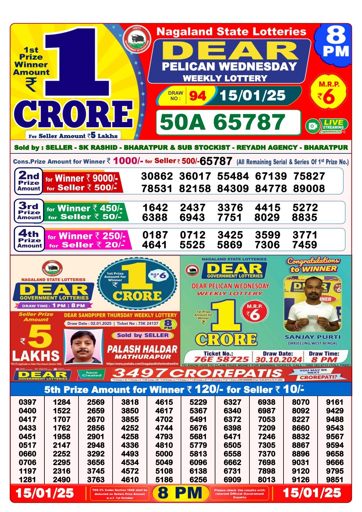 Nagaland State Lottery Result: 8:00 PM