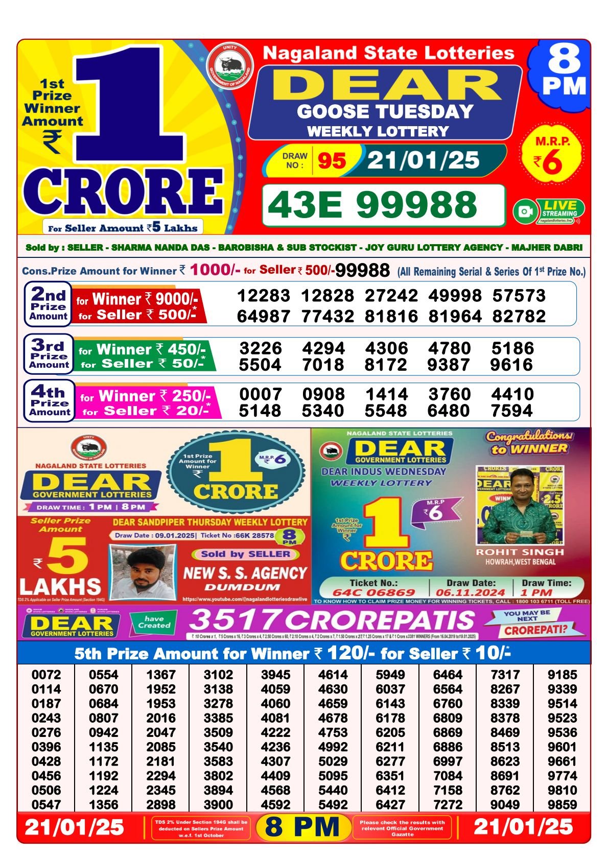 Nagaland State Lottery Result 8PM 21.01.25