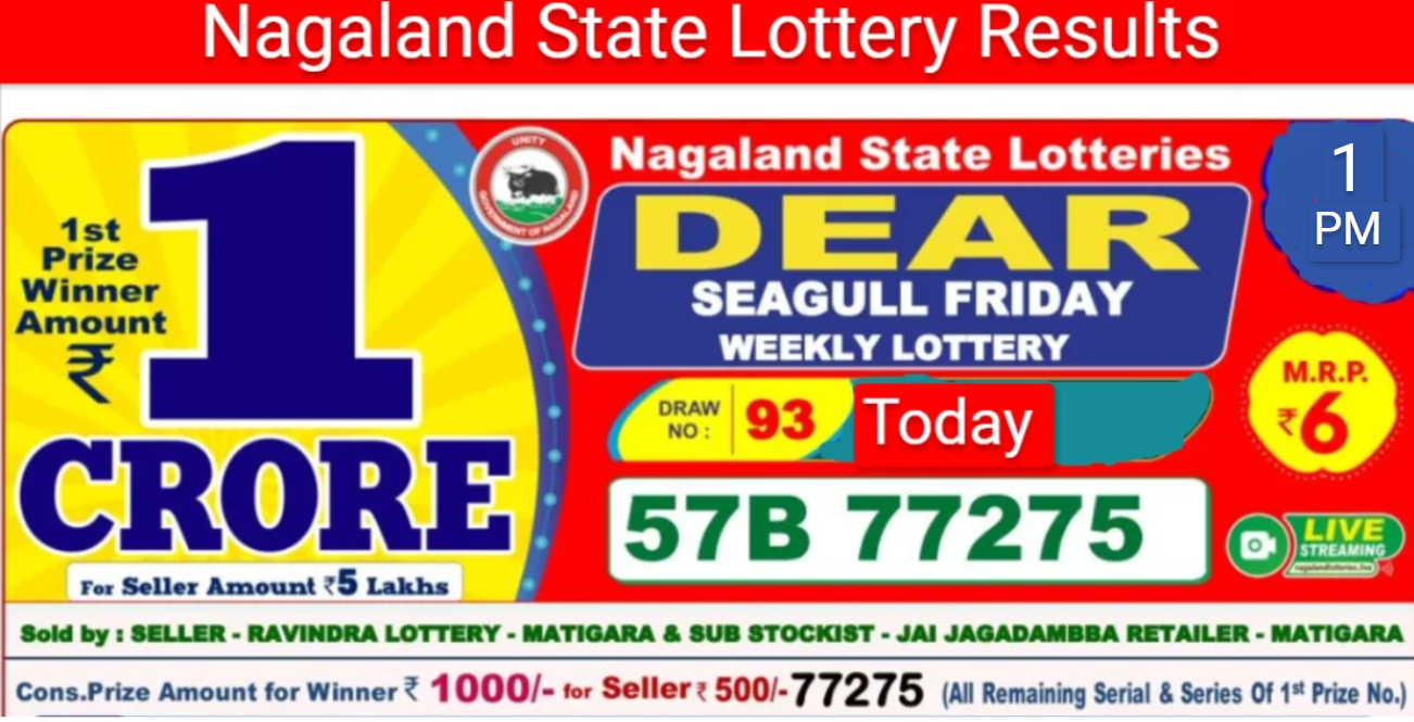 Nagaland State Lottery Sambad Result Announced 8PM Today : Check Your Luck Now