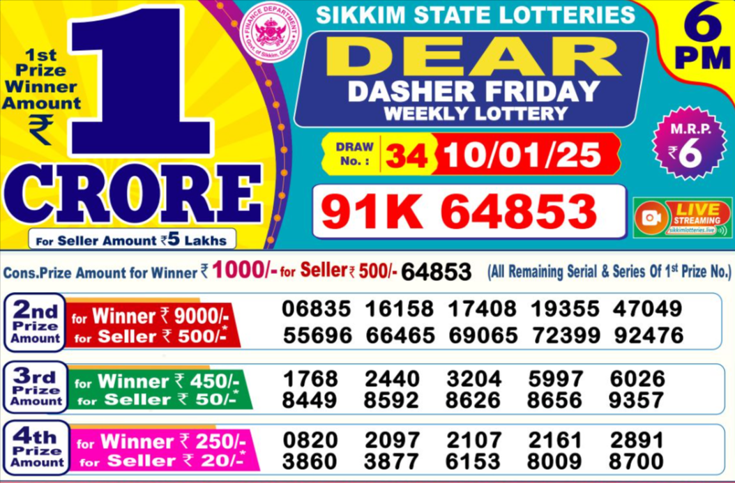 Sikkim State Lottery Sambad Result Announced: 10th January 2025