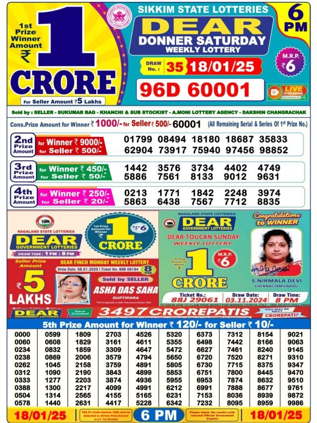 Lottery Sambad : Nagaland State Lottery Result: 6:00 PM