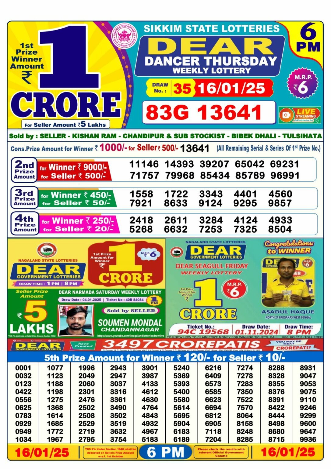 Nagaland State Lottery Result: 6:00 PM