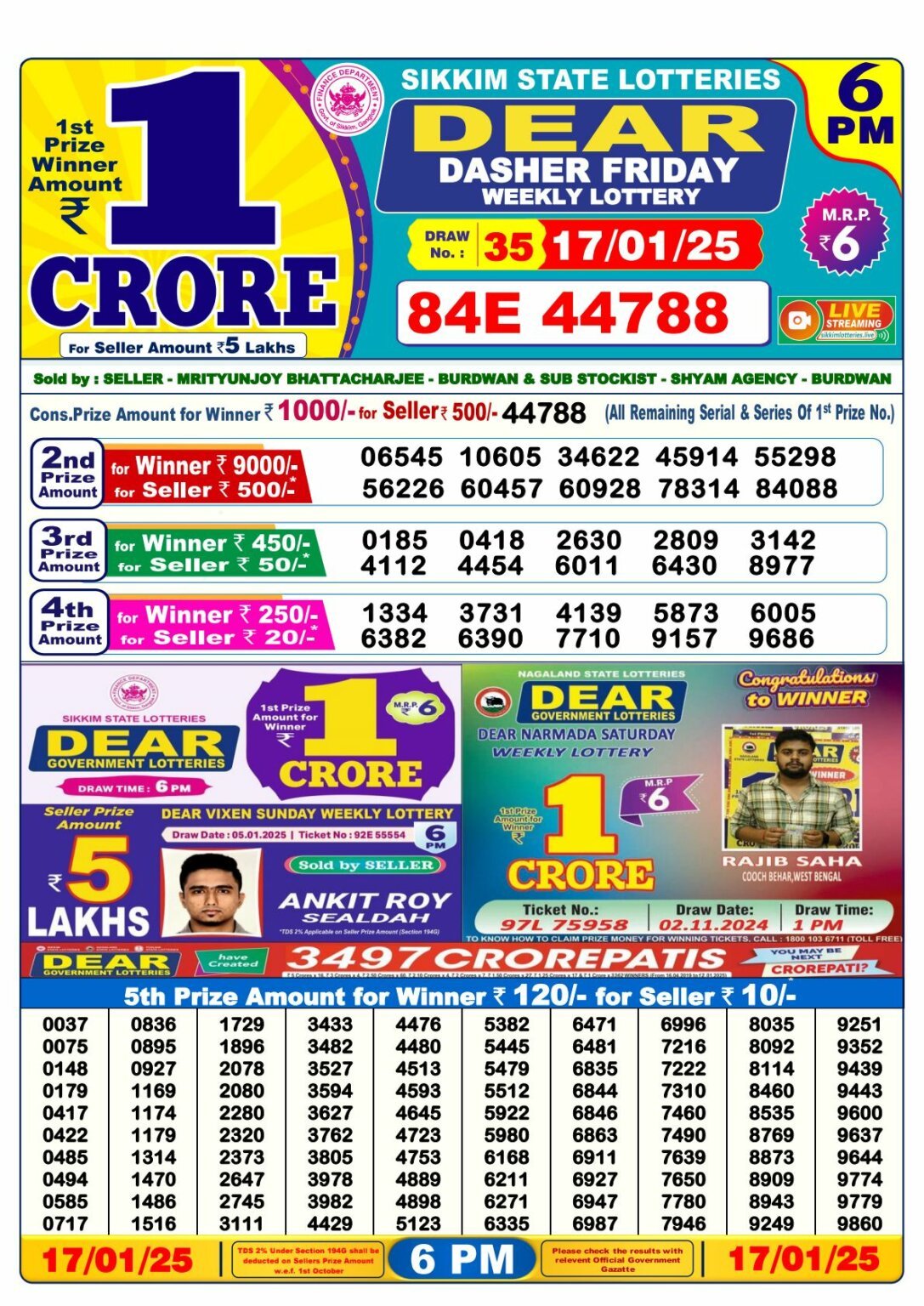 Nagaland State Lottery sambad Result: 6:00 PM