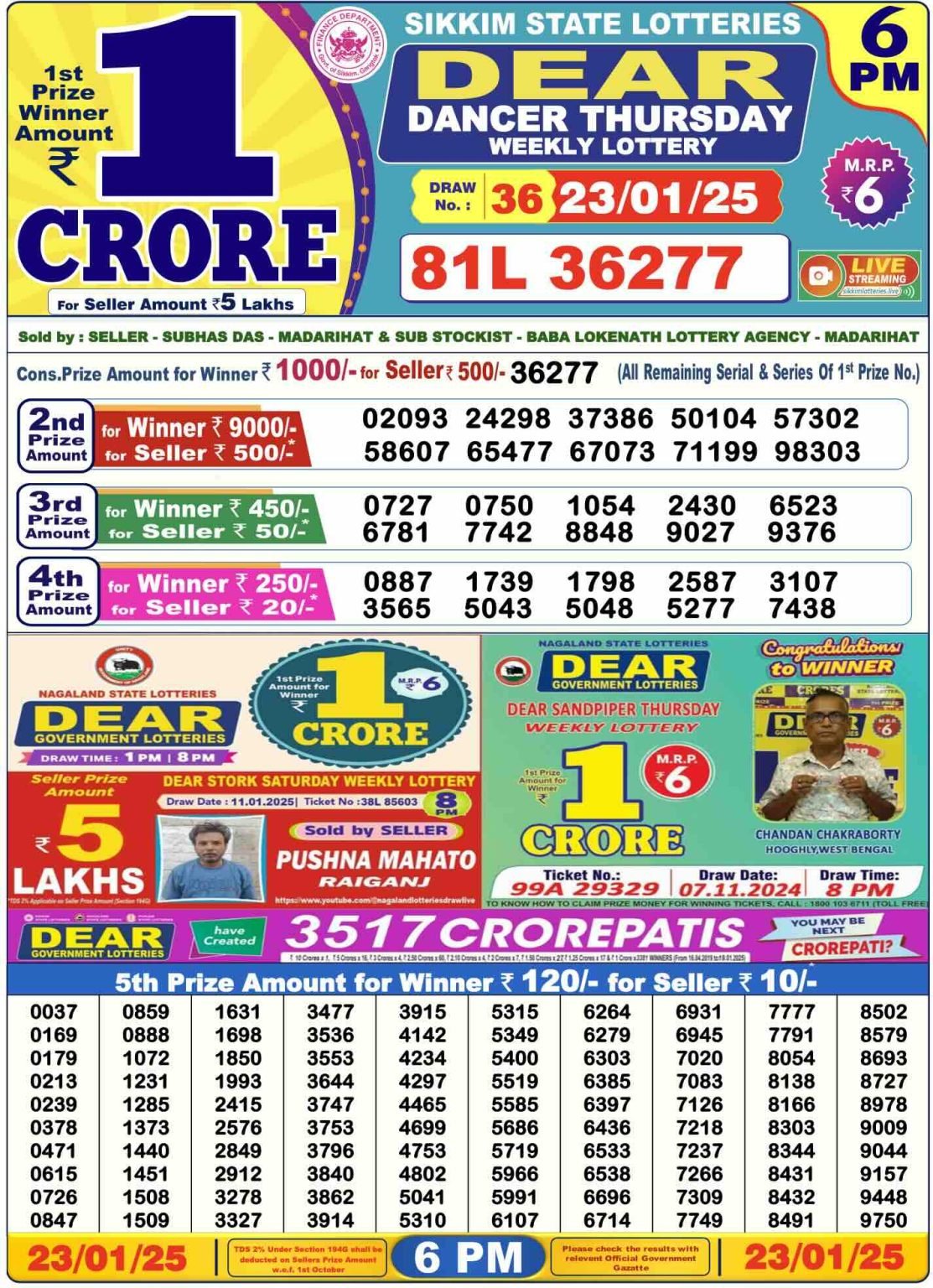 Lottery Sambad Result 6 PM Today Result