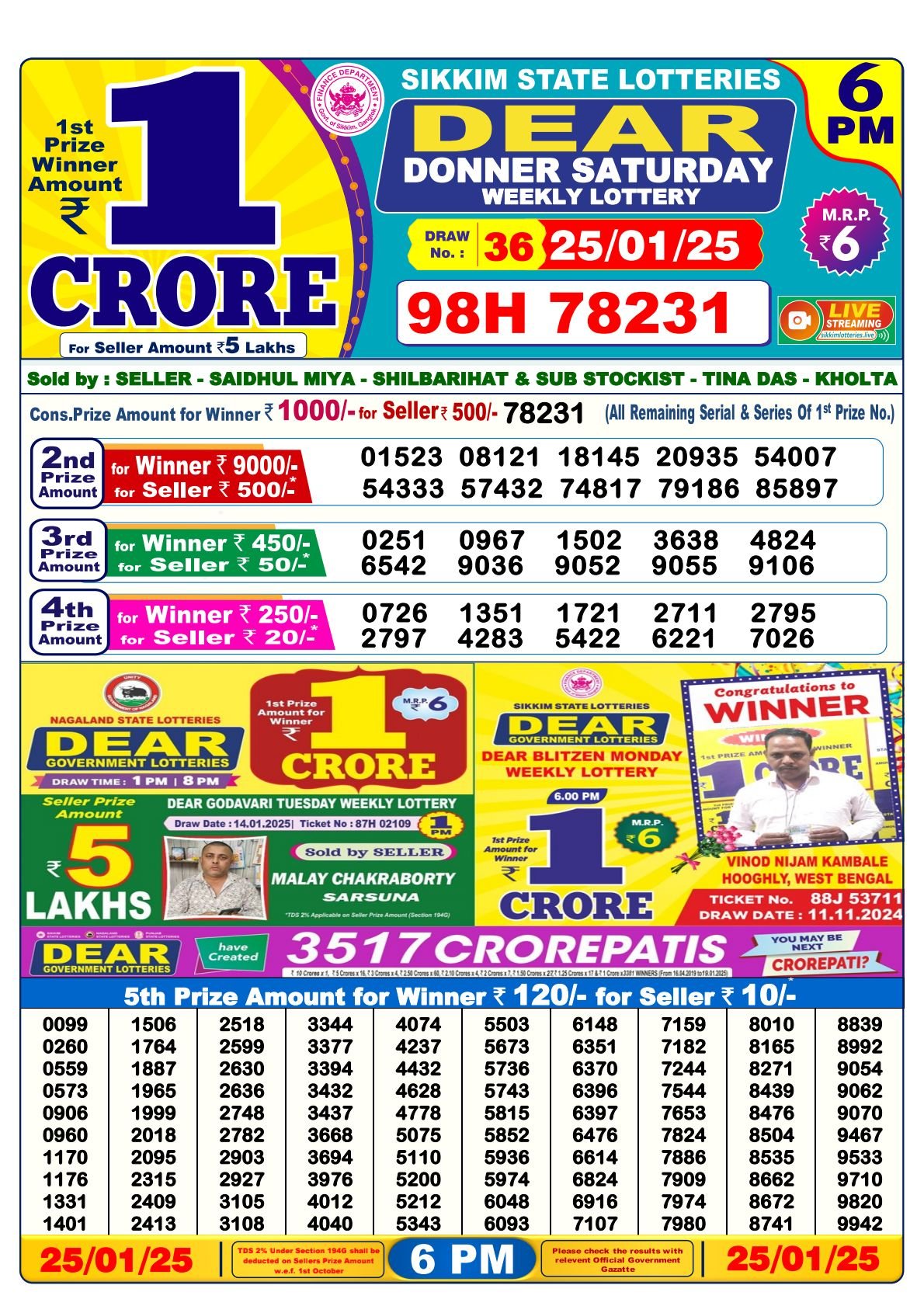 Nagaland State Lottery Result: 6:00 PM