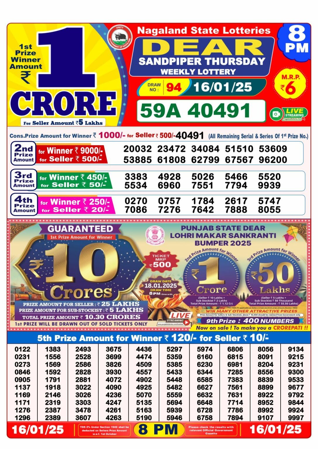 Nagaland State Lottery Result: 8:00 PM