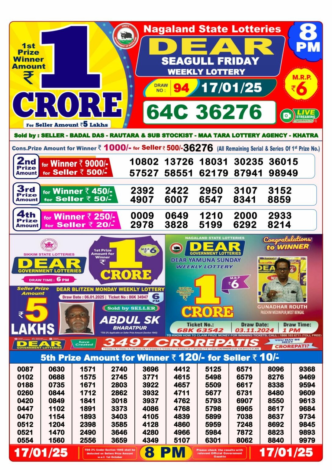 Nagaland State Lottery sambad Result: 8:00 PM