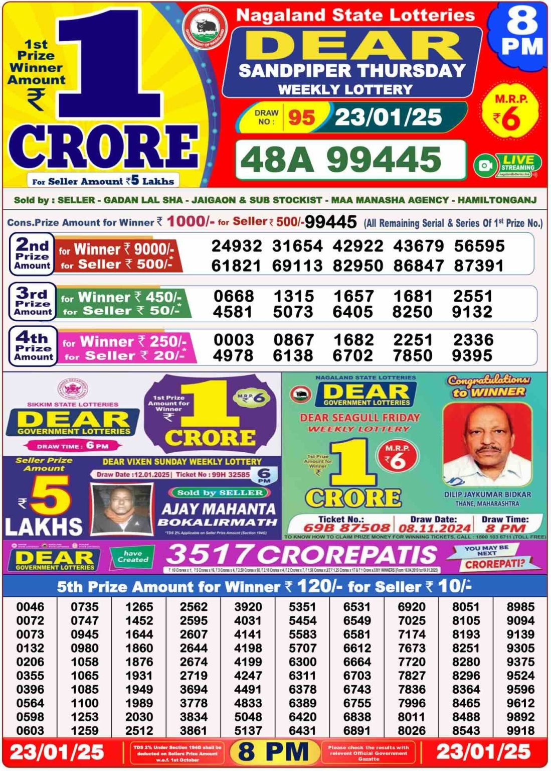 Nagaland State Lottery Sambad Today Result 8:00 PM