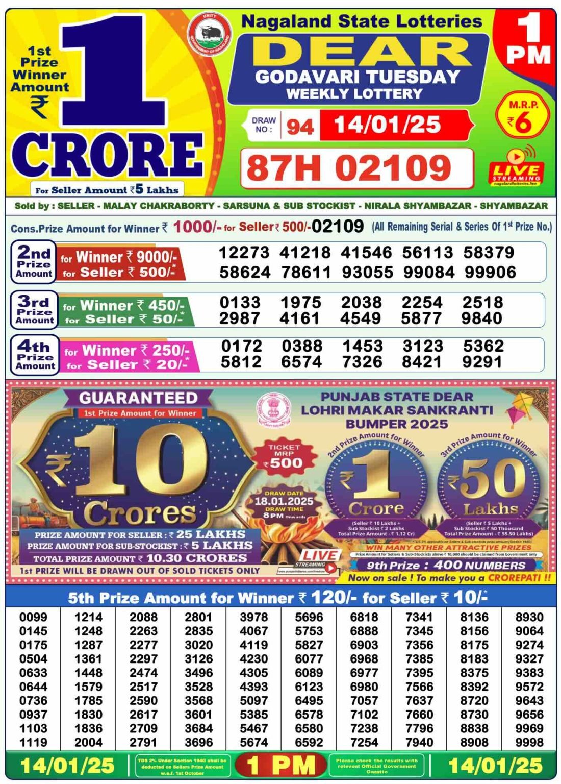 Nagaland State Lottery Sambad Today Result 1:00 PM