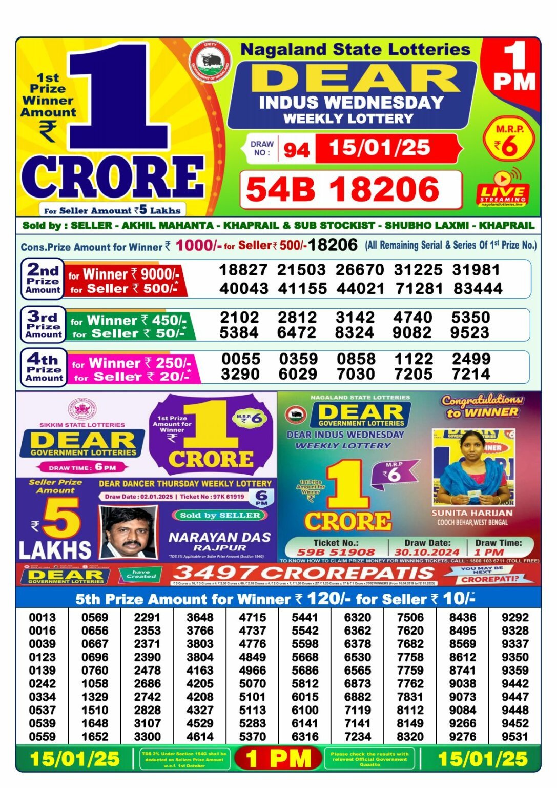 Nagaland State Lottery Result: 1:00 PM