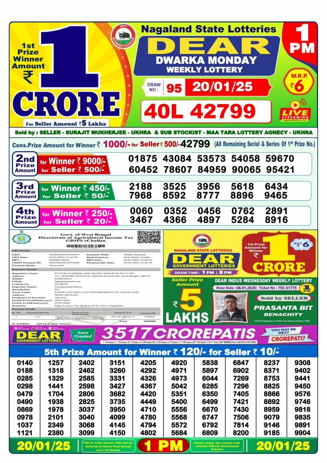 Nagaland State Lottery Result: 1:00 PM