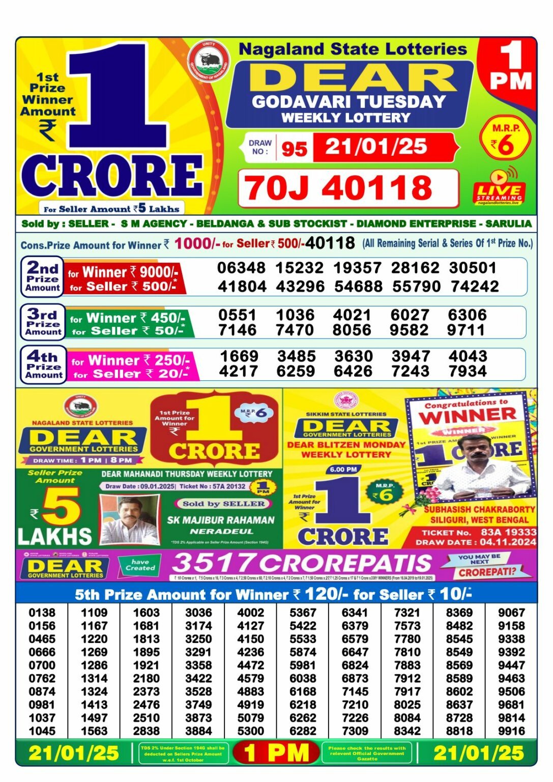 Nagaland State Lottery Result: 1:00 PM