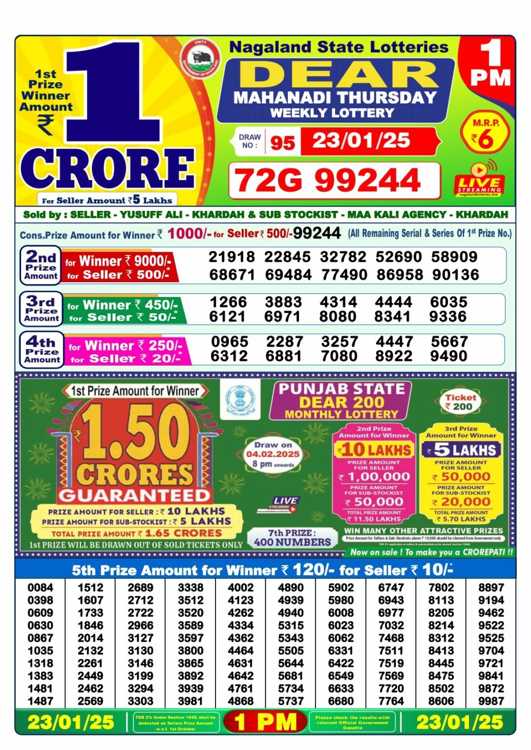 Nagaland State Lottery Result: 1:00 PM