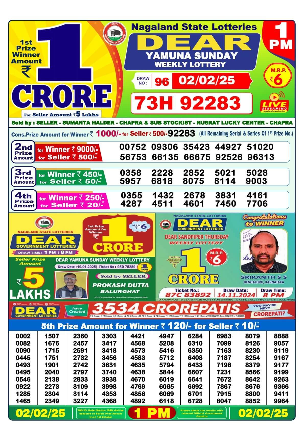 Nagaland State Lottery Sambad Result: 1:00 PM 03.02.2025