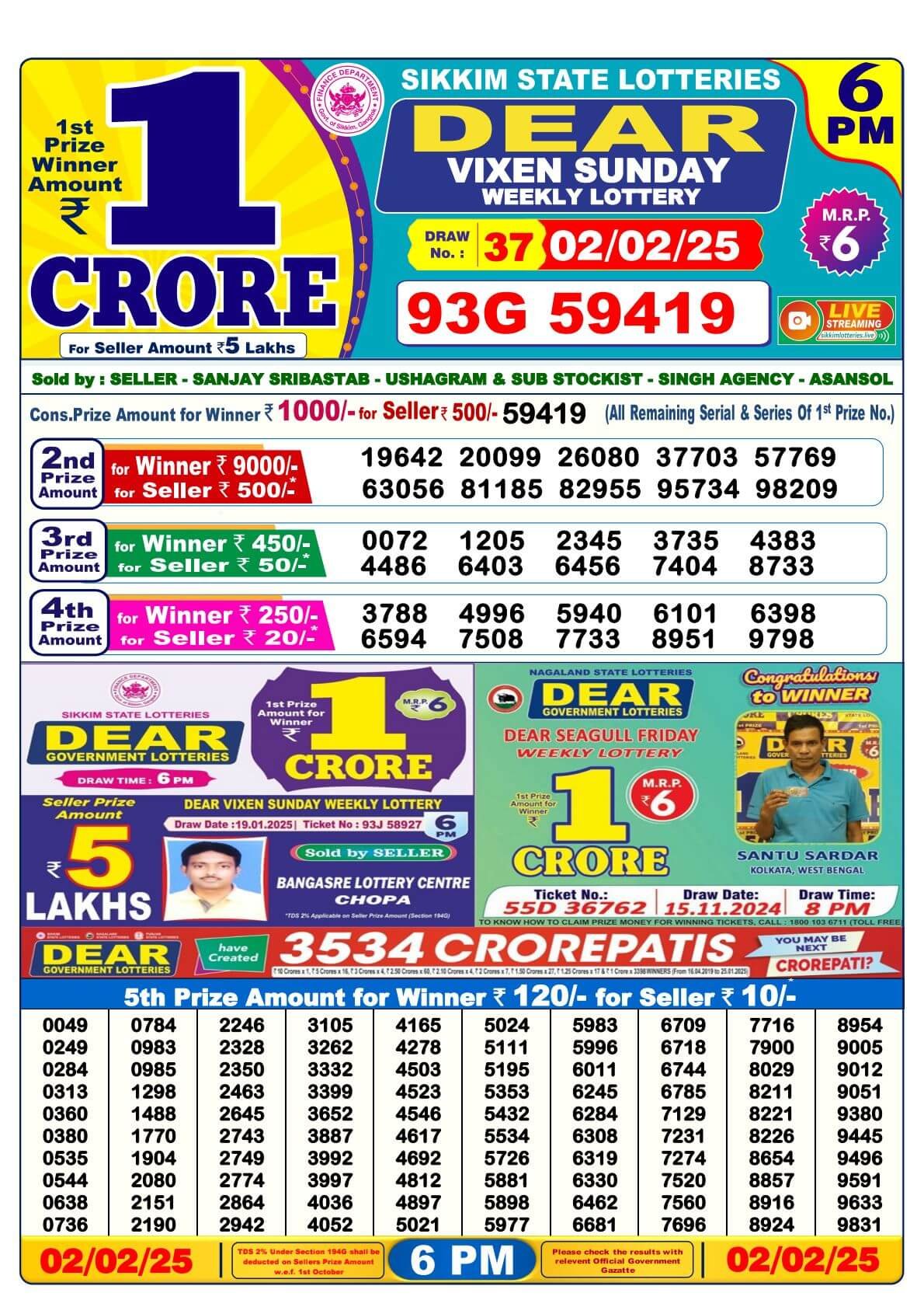 Nagaland State Lottery Result: 6:00 PM