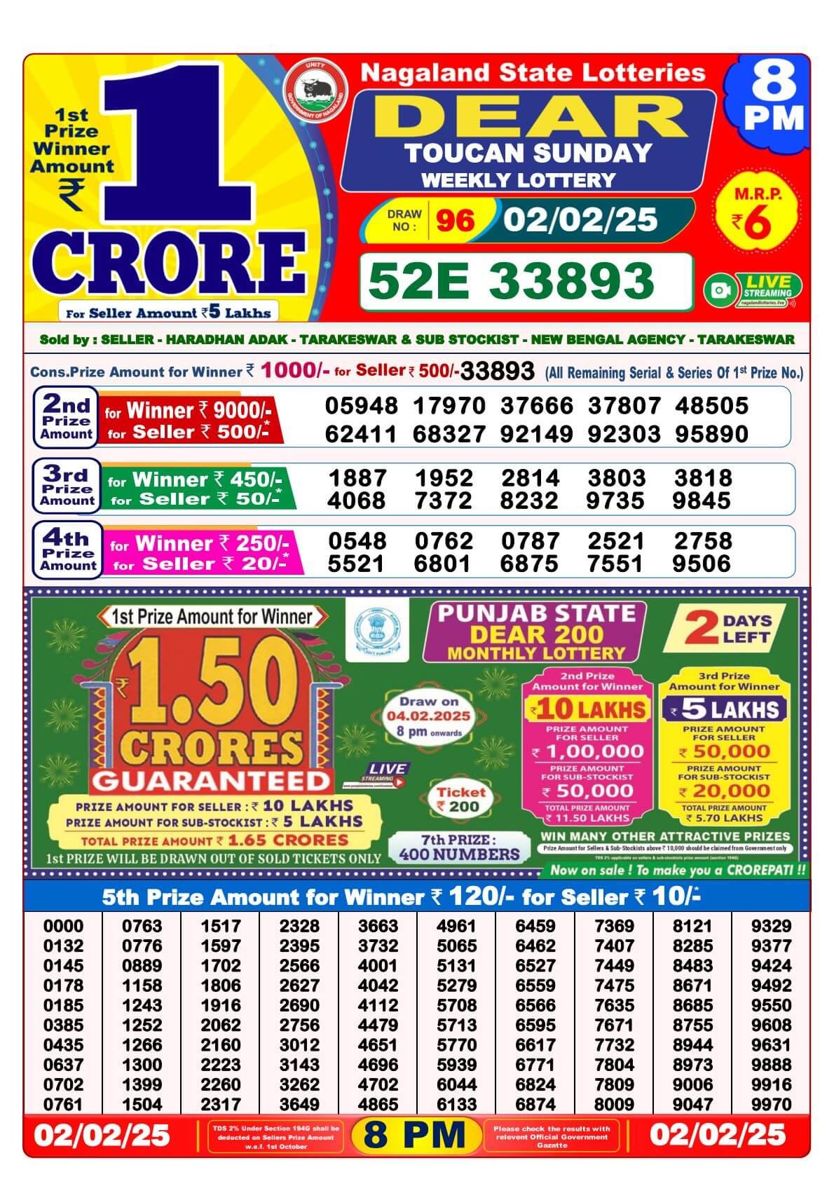 Nagaland State Lottery Result: 8:00 PM